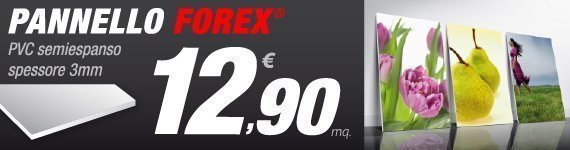 Pannelli forex dimensioni